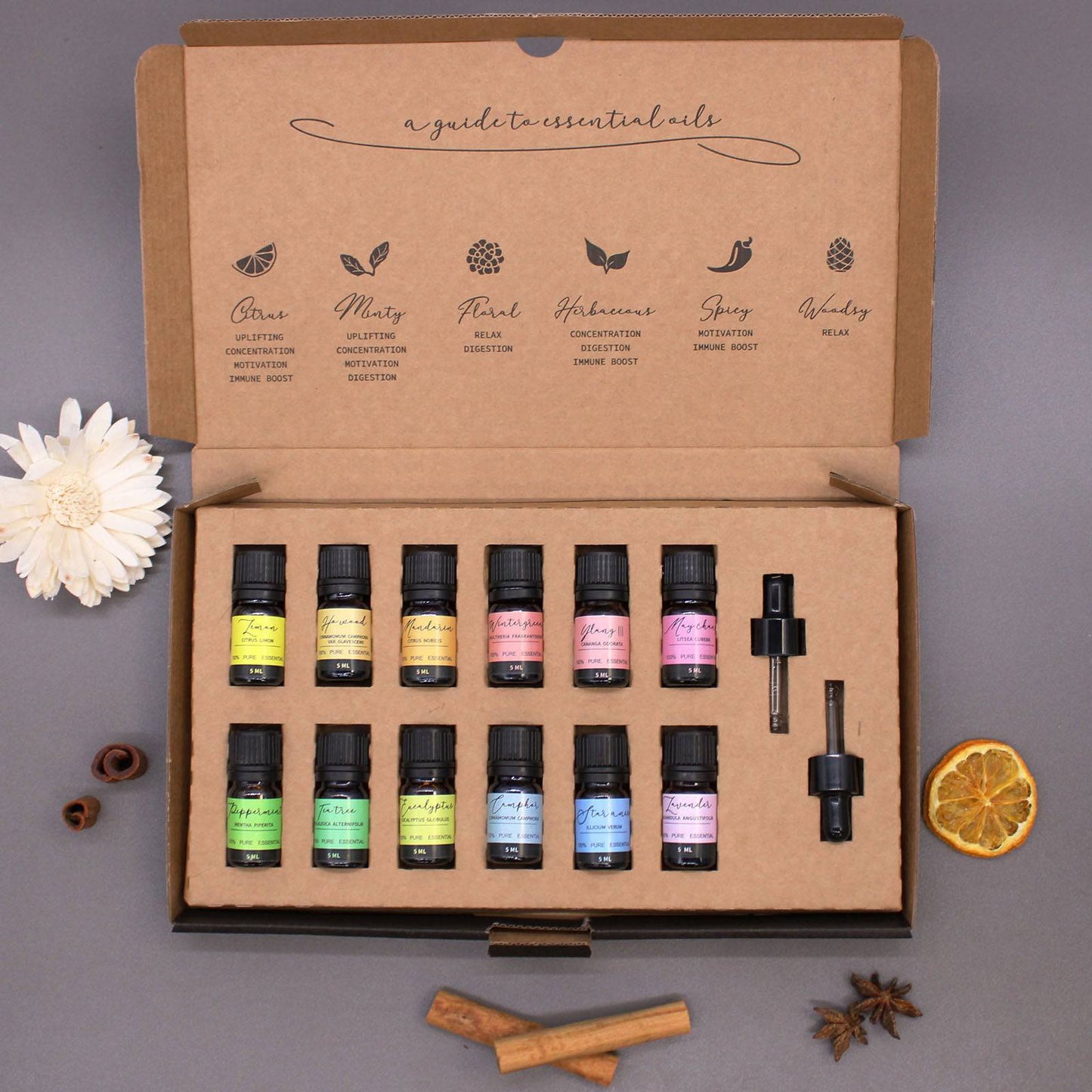 Naturreine Winterdüfte im Aroma Duftset